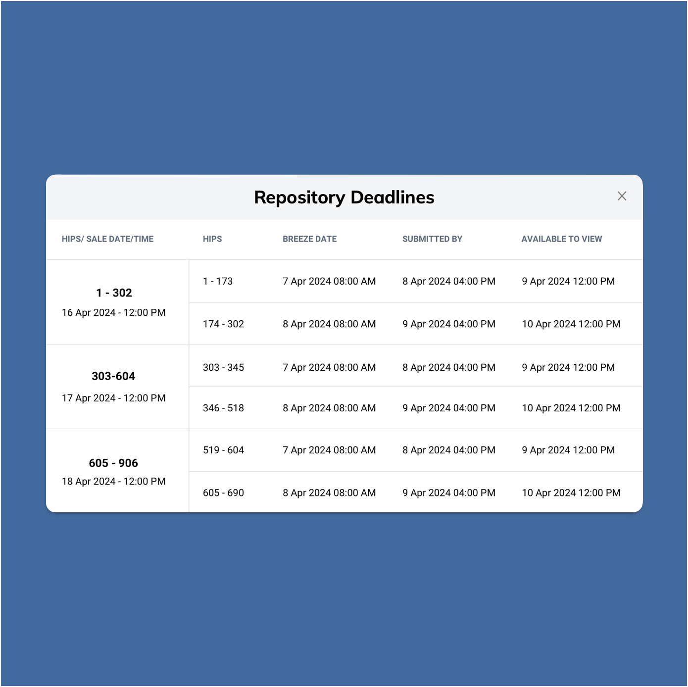 Repository Deadlines
