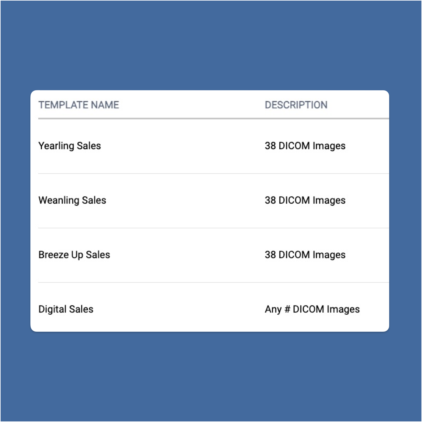 X-Ray Templates